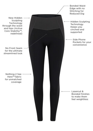 Black Leggings & Tights, Yoga Pants